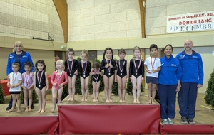 Résultats Challenges des Vaillants Arvernes d'Aulnat